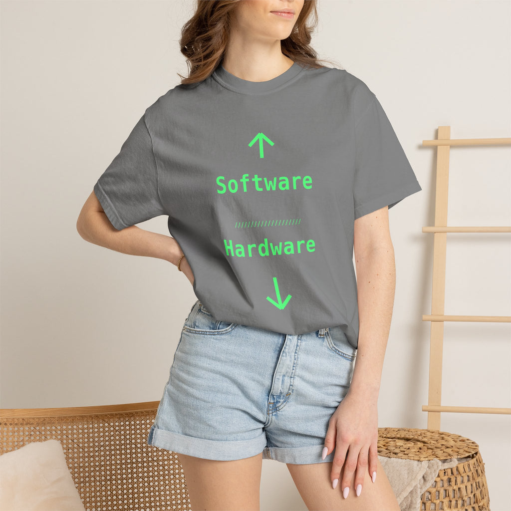 Software ↑ Hardware ↓ Developer T-Shirt